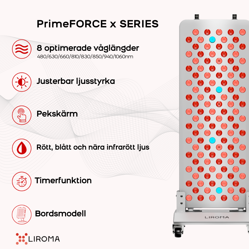 PrimeForce RL120 usps