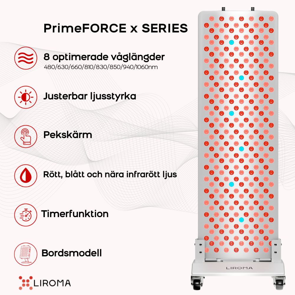 PrimeForce RL300 usps