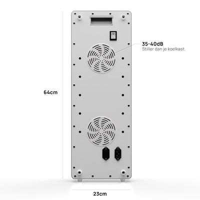 PrimeFORCE Advanced Gen5 (Rödljusterapi) – Idealisk för hemmabruk – Dubbla chip – 64x23x6,5 cm