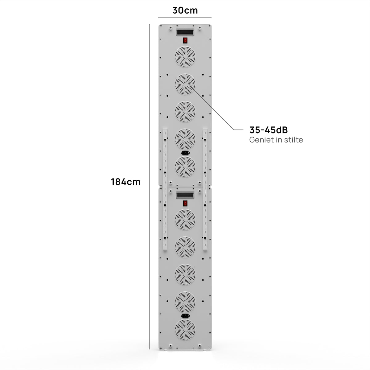 PrimeFORCE Multi Gen5 (rödljusbehandling)