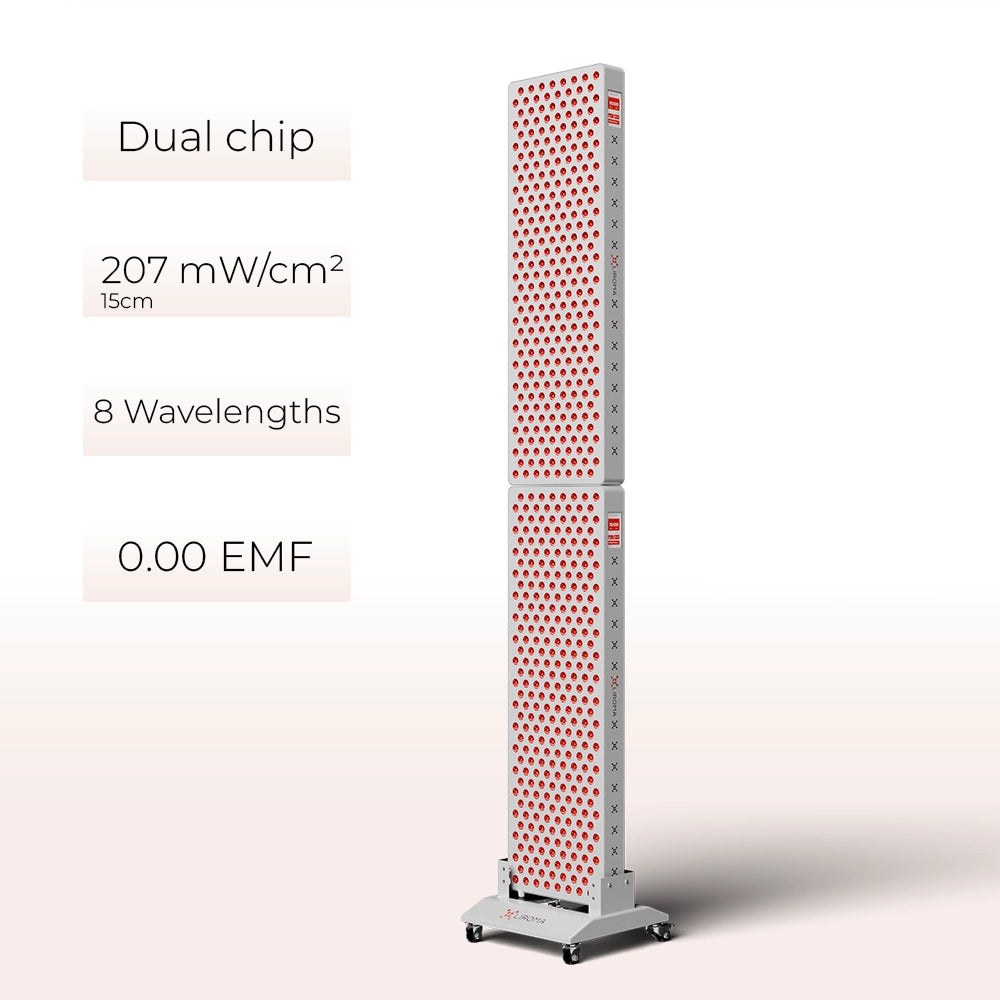 PrimeFORCE Multi Gen5 (rödljusbehandling) – Idealisk för hemmabruk – Dubbla chip – 184 x 30 x 6,5 cm