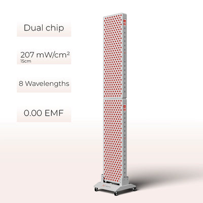 PrimeFORCE Multi Gen5 (rödljusbehandling) – Idealisk för hemmabruk – Dubbla chip – 184 x 30 x 6,5 cm