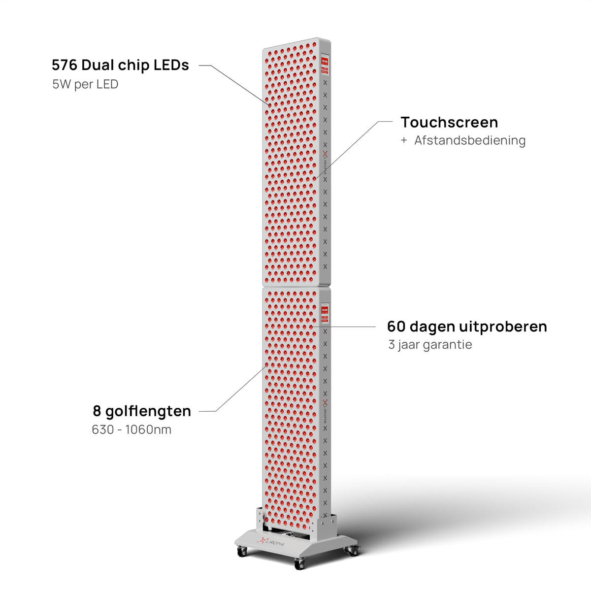 PrimeFORCE Multi Gen5 (rödljusbehandling)
