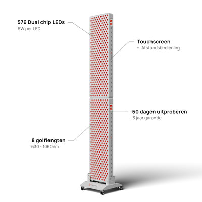 PrimeFORCE Multi Gen5 (rödljusbehandling)