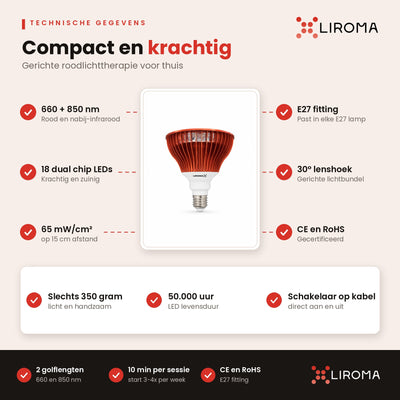 Specificaties van de Liroma PrimeSpot: golflengten, 18 leds, lenshoek en gewicht