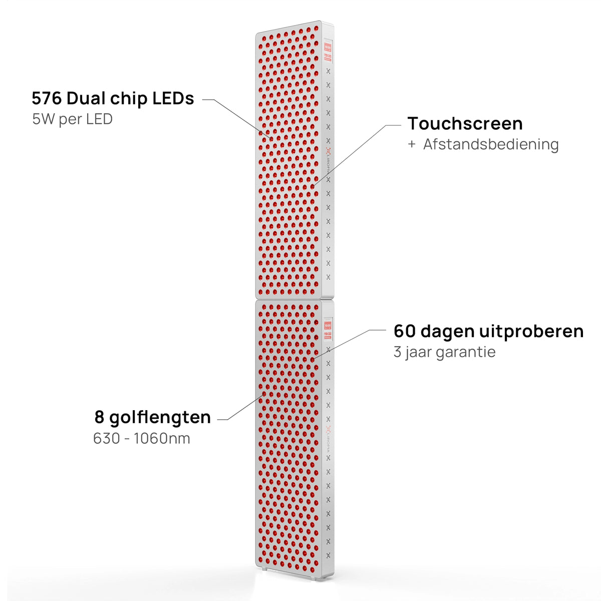 Specificaties van de Liroma Multi Gen5 met twee panelen boven elkaar: leds, golflengten en bediening